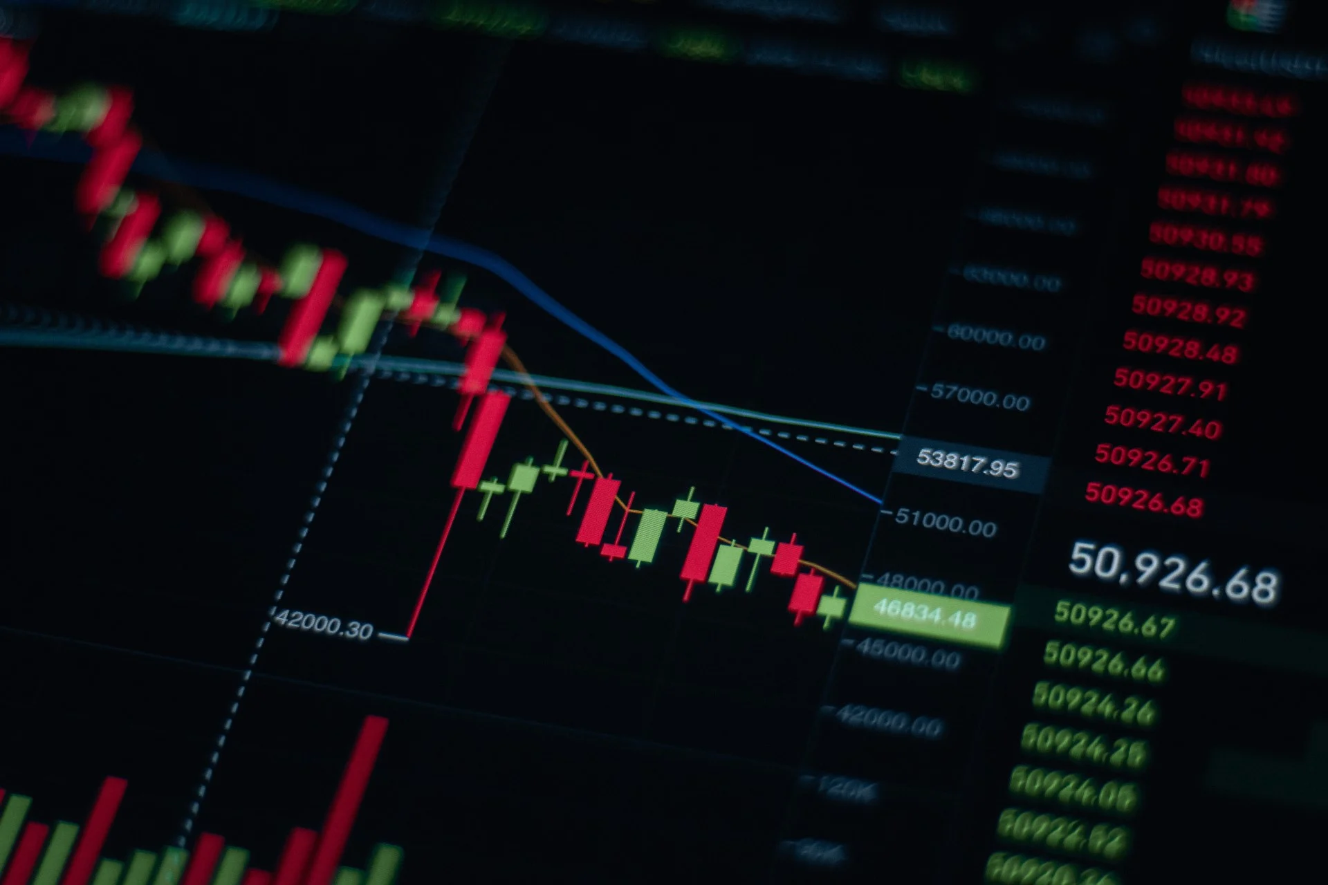 Forex Trading
